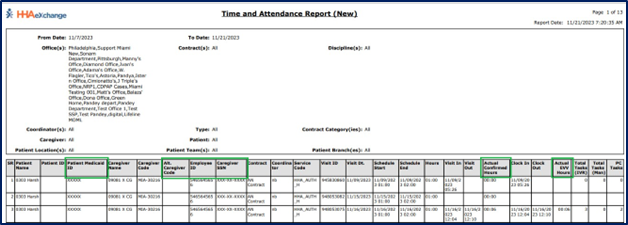 Time and Attendance Report (New) – Added Columns